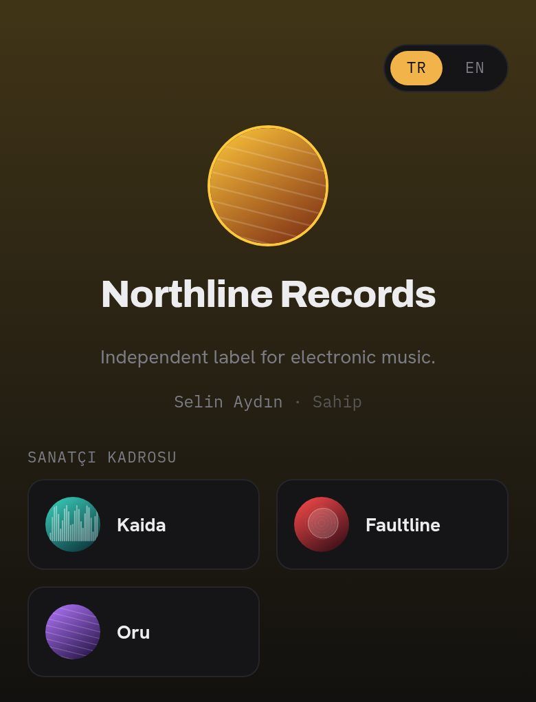 Label sayfası ve sanatçı kadrosu